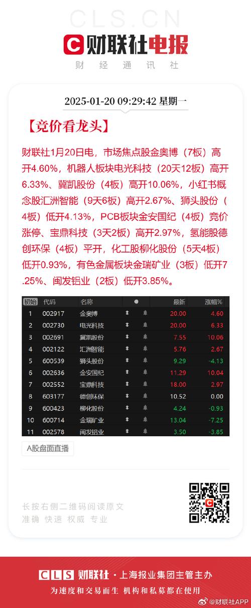 先鋒新材股票代碼，先鋒新材股票歷史最高價(jià)